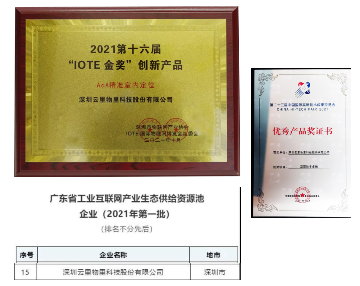 不忘初心，砥礪前行 | 云里物里2022年度戰略發展規劃會議圓滿召開