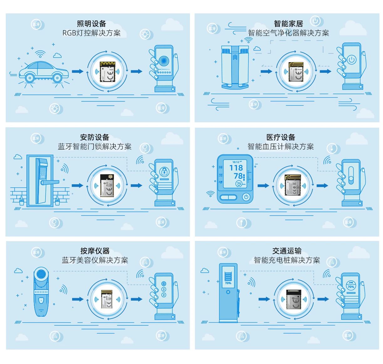 2021深圳國際電子展暨嵌入式系統展倒計時5天！文末解鎖免費公交地鐵福利