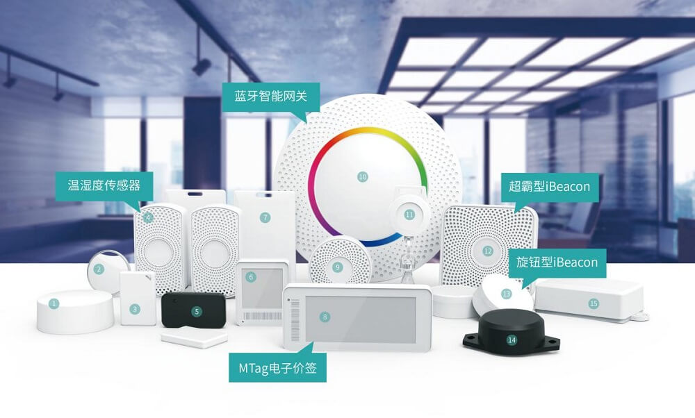 云里物里正式升級成為BLUETOOTH?SIG聯盟成員企業