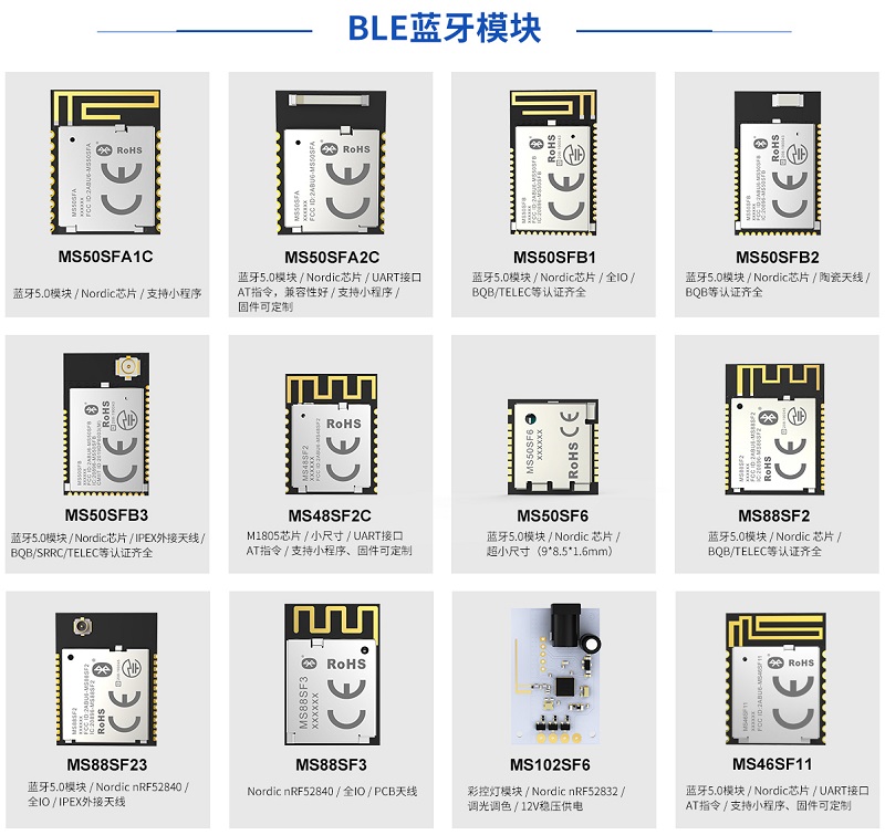 BLE芯片三大巨頭（nordic、TI、Dialog）市場全面分析
