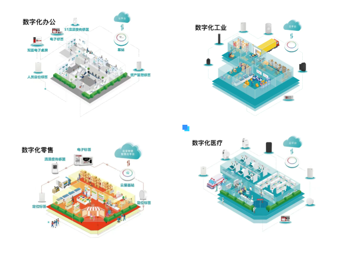 極致創新，聚焦未來 | 云里物里榮膺2021年廣東省「專精特新」企業稱號