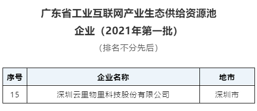 云里物里成功入選2021首批“廣東省工業互聯網產業生態供給資源池”！