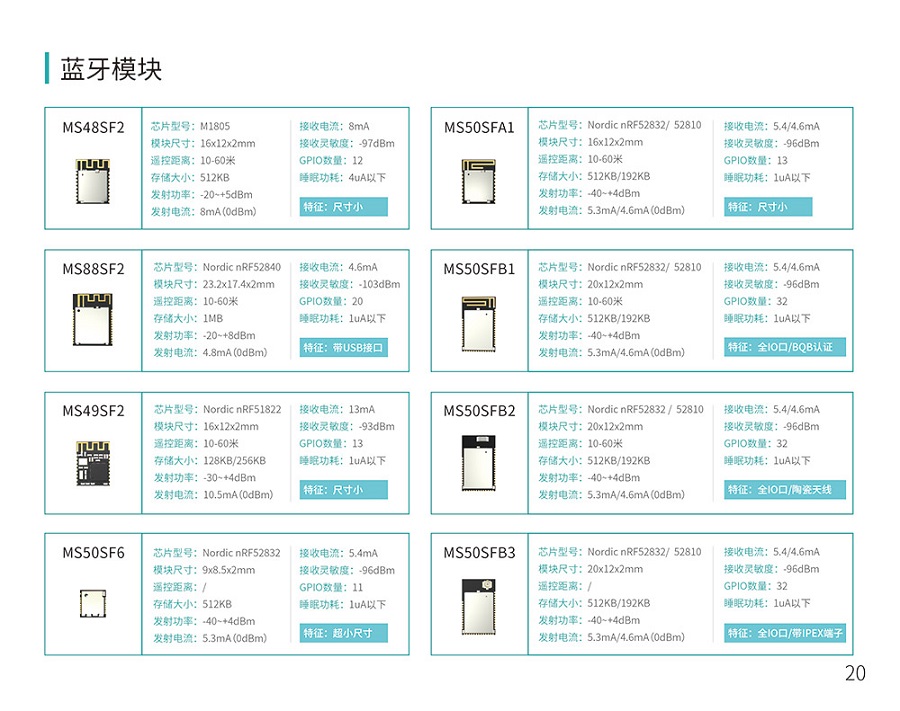 藍牙模塊中的PA和LNA是什么意思？有什么作用？