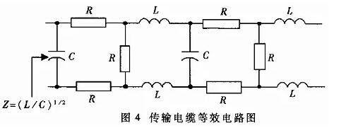 UART、RS-232、RS-422、RS-485接口有何不一樣？