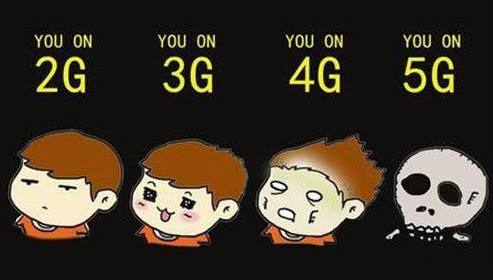 通信1G、2G、3G、4G、5G的發展歷史