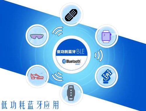 手把手教你如何選擇藍牙解決方案