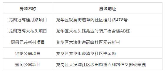 云里物里獲人才安居重點企業殊榮，切實為職工謀福利，促企業新發展！